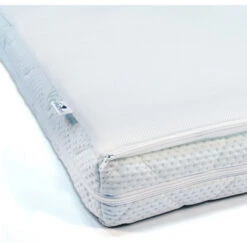 Babyproducten Winkel -Babyproducten Winkel image 17282