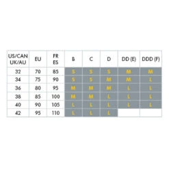 Medela Voedingsbeha Nacht Wit M -Babyproducten Winkel image 22523