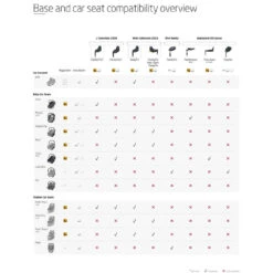 Maxi-Cosi Jade Essential Black -Babyproducten Winkel image 24212