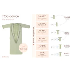 Puckababy The Bag 4 Seasons Olive -Babyproducten Winkel image 31408