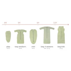 Puckababy The Bag Kidz Teddy Olive -Babyproducten Winkel image 31436