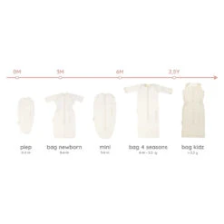 Puckababy The Original Mini Cotton Pure -Babyproducten Winkel image 31482