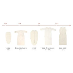 Puckababy The Original Mini Teddy Pure -Babyproducten Winkel image 31535