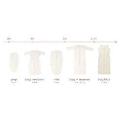 Puckababy The Original Piep Cotton Pure -Babyproducten Winkel image 31574