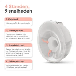 Mammie Dubbele Draadloze Elektrische Borstkolf Handsfree & Draagbaar - BPA-vrij -Babyproducten Winkel image 36314